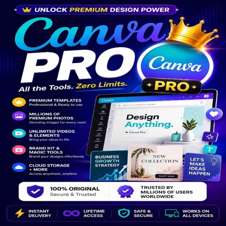 canva